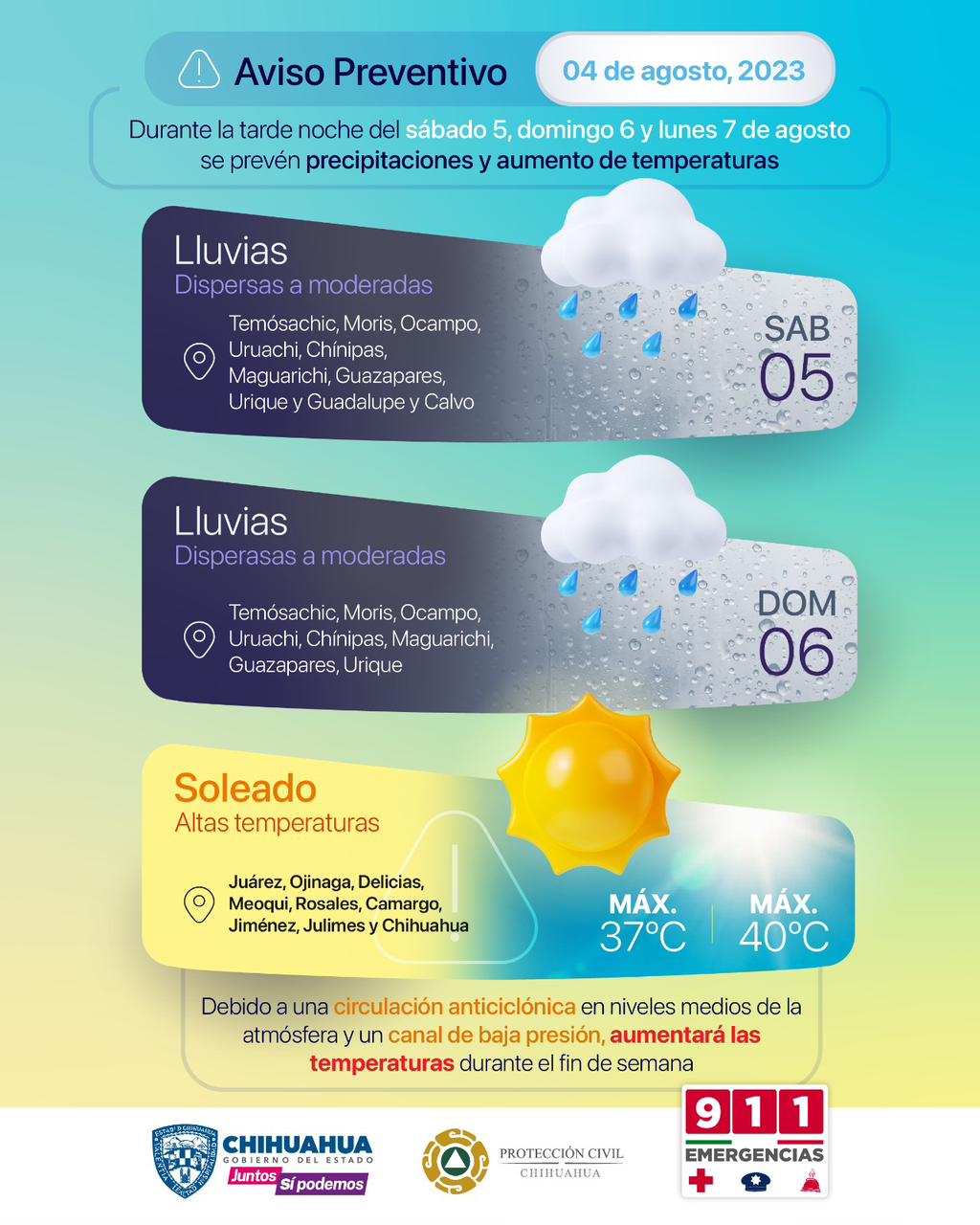 Emite Protecci N Civil Estatal Recomendaciones Por Altas Temperaturas